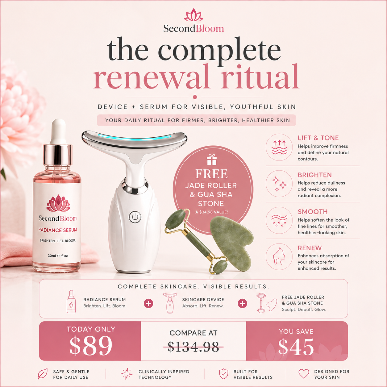 The Complete Renewal Ritual bundle with device, serum, and jade roller set
