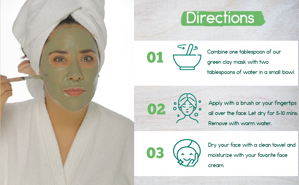 Deep detox facial pore cleansing graphic showing the Green Clay Mask pouch with kaolin clay, tapioca, frankincense, and lavender oil ingredients