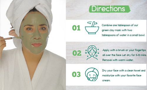 Deep detox facial pore cleansing graphic showing the Green Clay Mask pouch with kaolin clay, tapioca, frankincense, and lavender oil ingredients